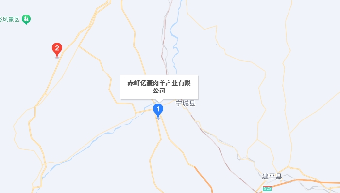 聯系方式